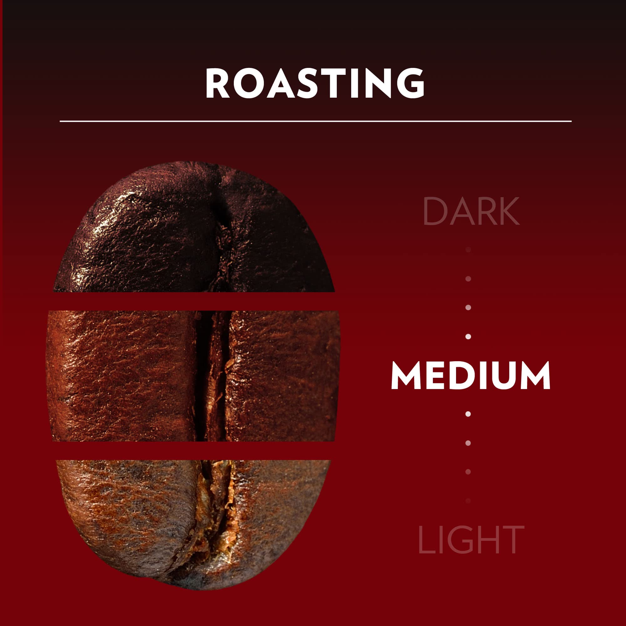 Lavazza etiqueta del paquete con origen 100% Arabica y confianza de marca