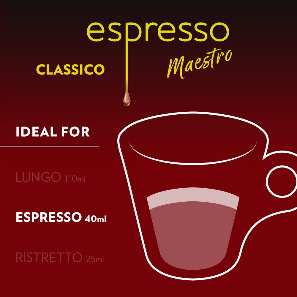 Lavazza cápsulas con símbolo de reciclaje destacando opción sostenible