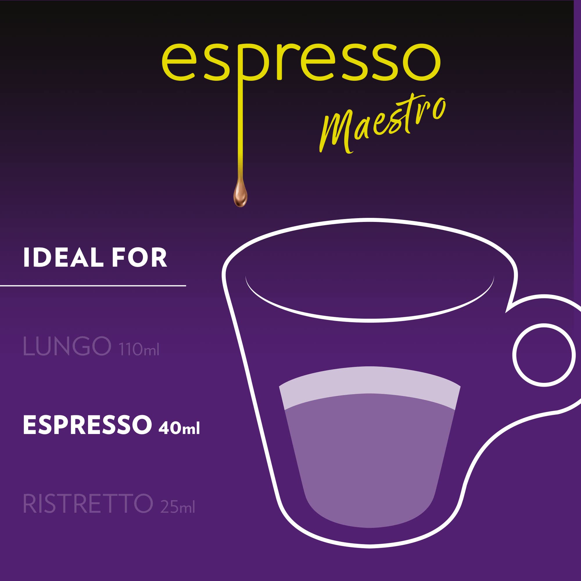 Lavazza cápsula al lado de una mano para comparar tamaño y facilidad uso