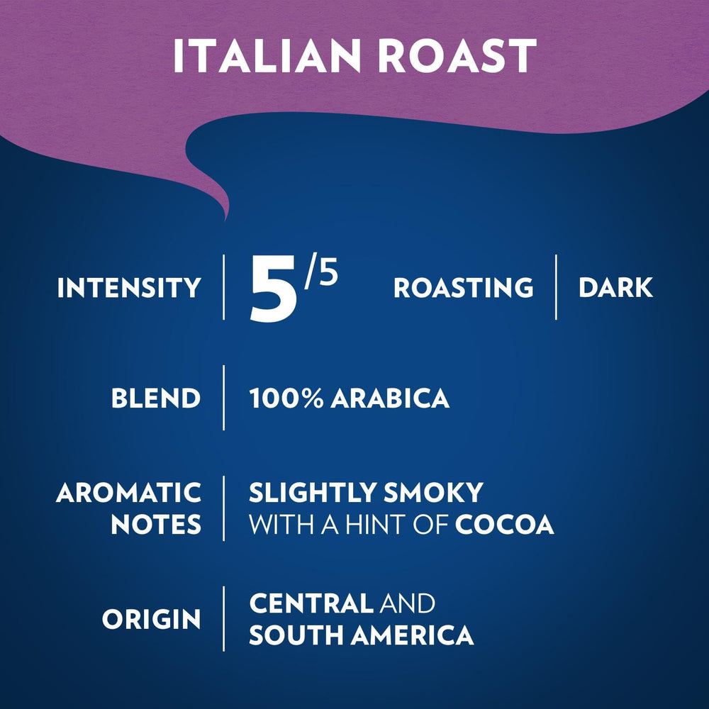 Lavazza comparación de tamaño de una bolsa de 12oz para referencia visual