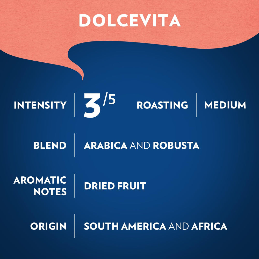 Lavazza Dolcevita comparación de tamaño con mano para referencia de porción