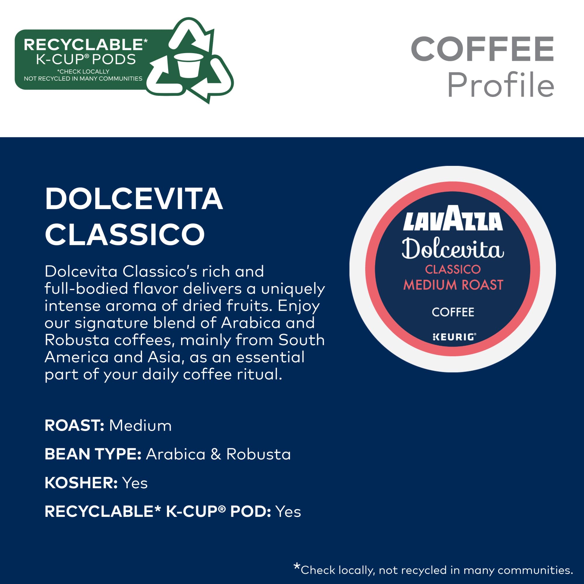 Lavazza Dolcevita K-Cup installed in machine for quick single-serve
