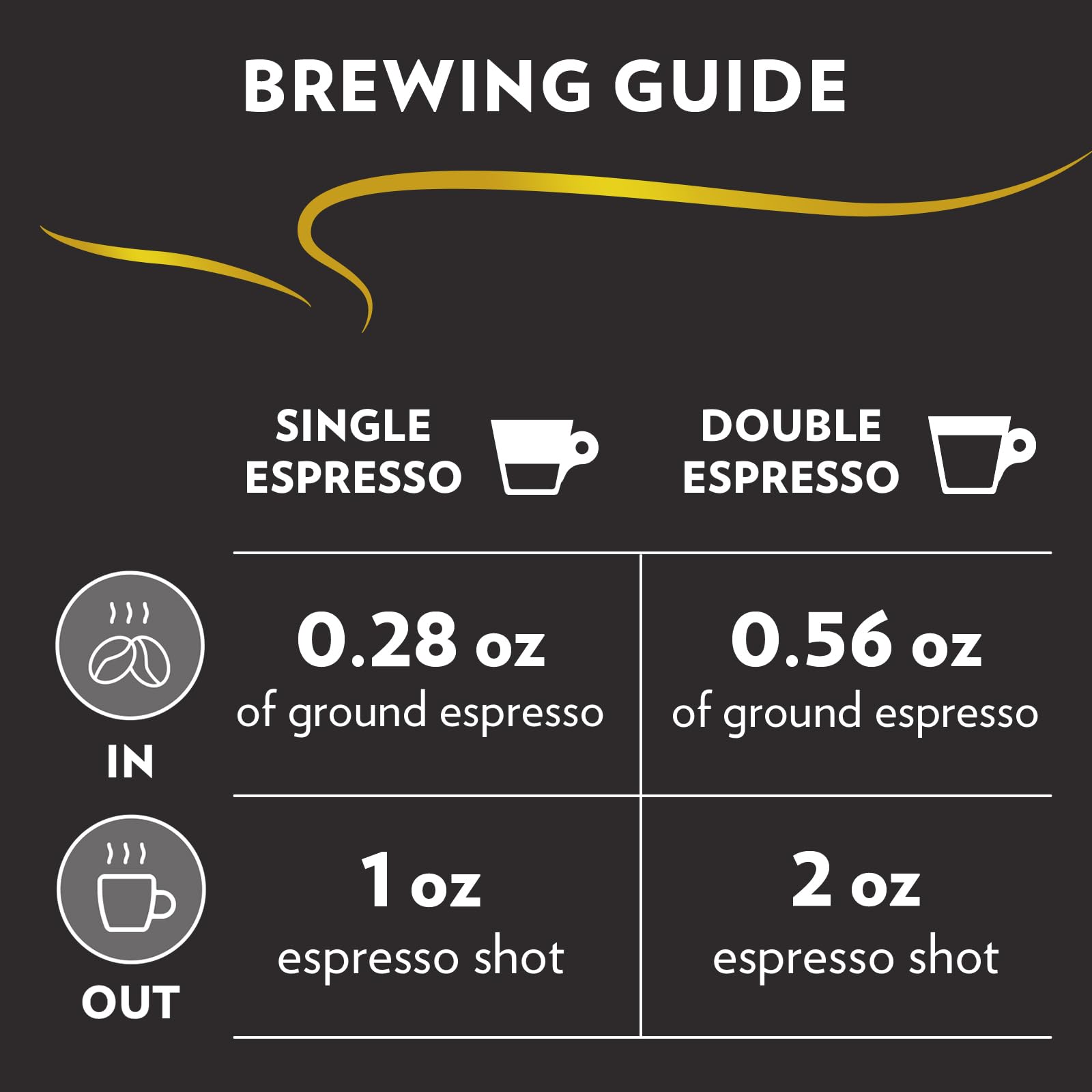 Lavazza granos en mano para ver escala y cantidad del envase