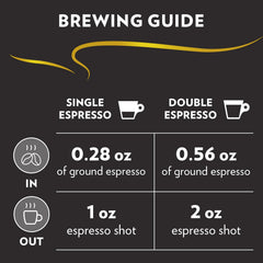 Lavazza granos en mano para ver escala y cantidad del envase