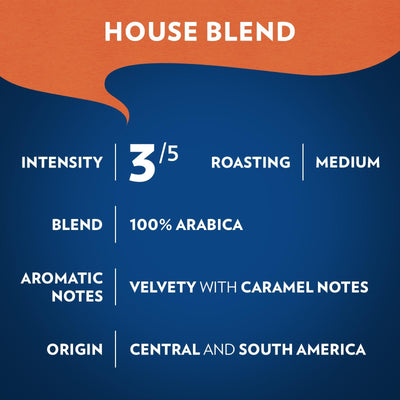 Lavazza etiqueta con origen y tueste, informa sobre 100% Arábica