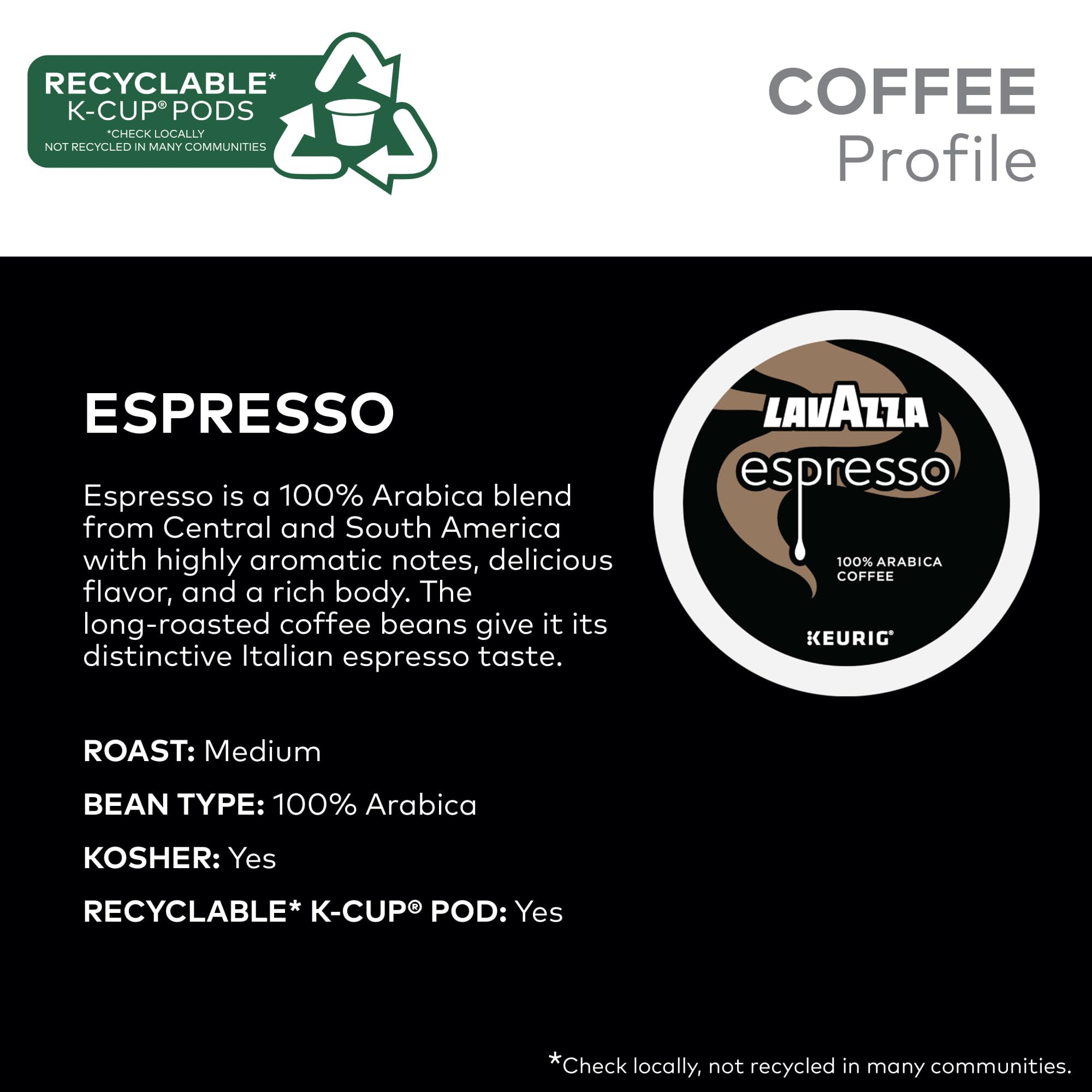 Lavazza pod inserted in Keurig brewer illustrating easy single-serve convenience