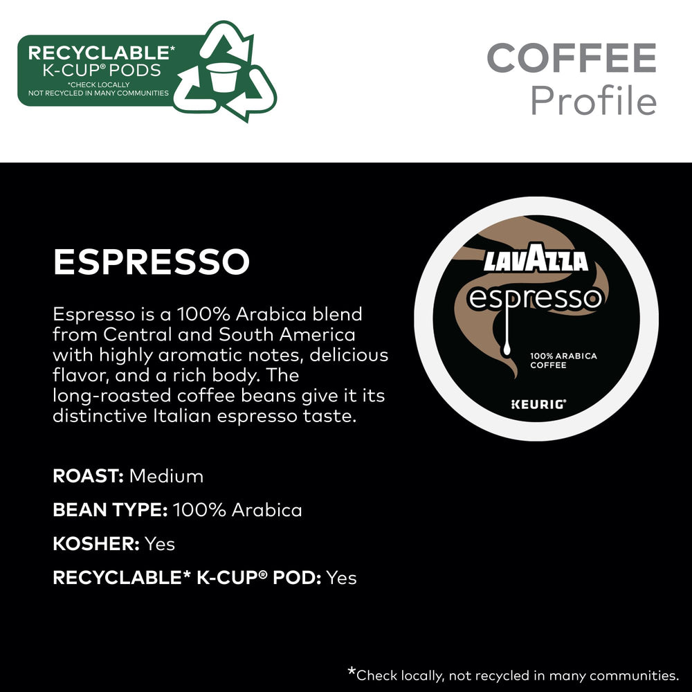 Lavazza pod inserted in Keurig brewer illustrating easy single-serve convenience