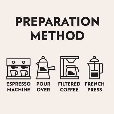 Lavazza preparación en moka pot, evidencia versatilidad para distintos métodos