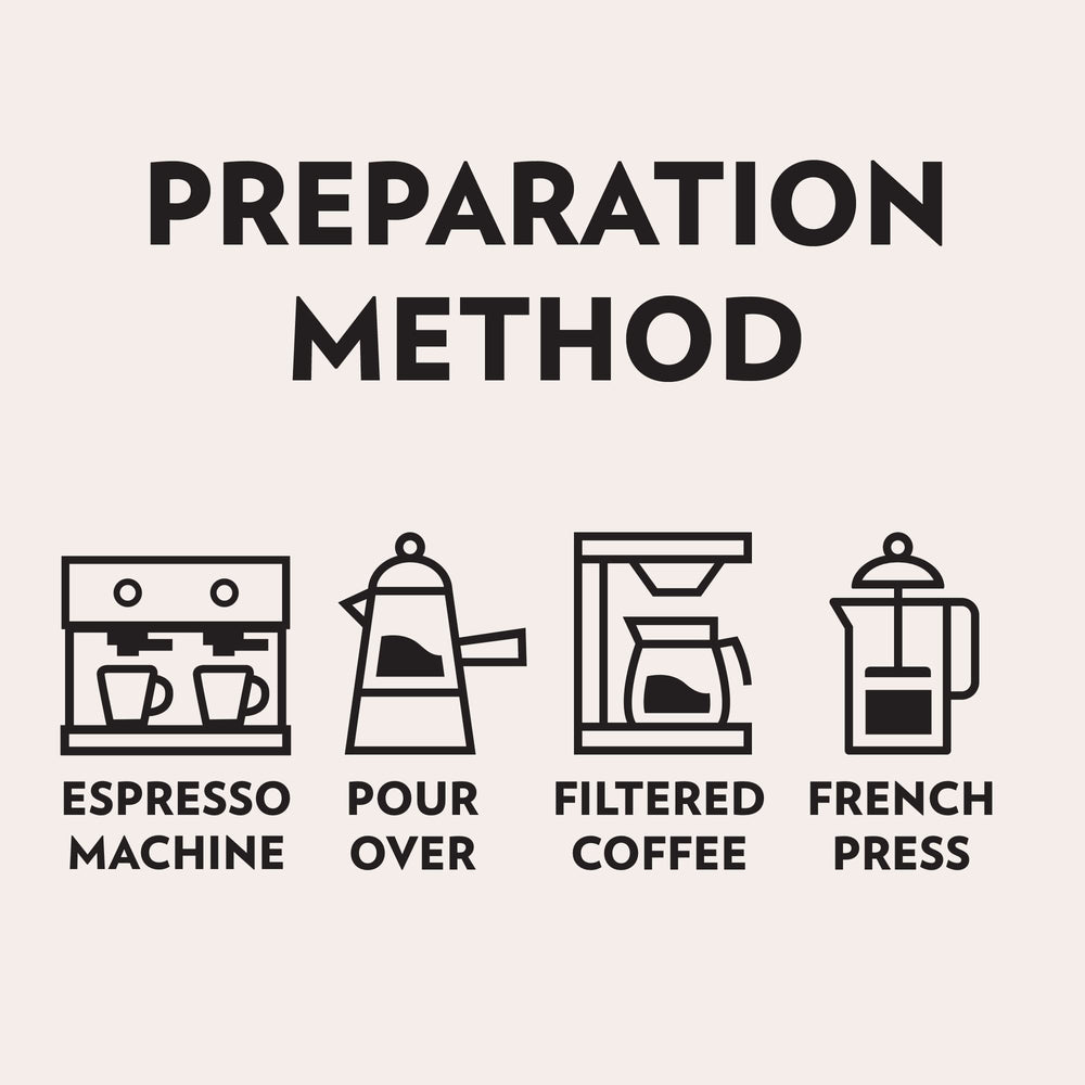 Lavazza preparación en moka pot, evidencia versatilidad para distintos métodos