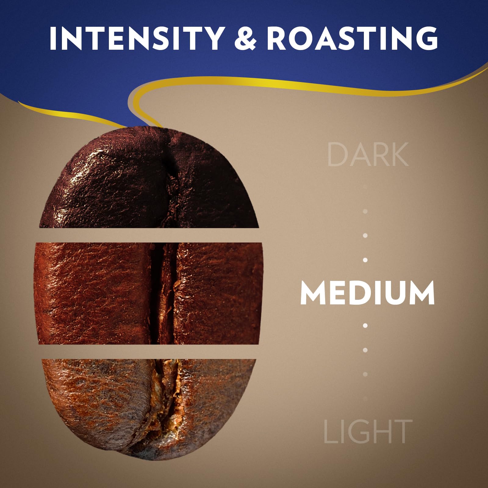 Close-up of Lavazza Super Crema whole beans highlighting roast texture and freshness