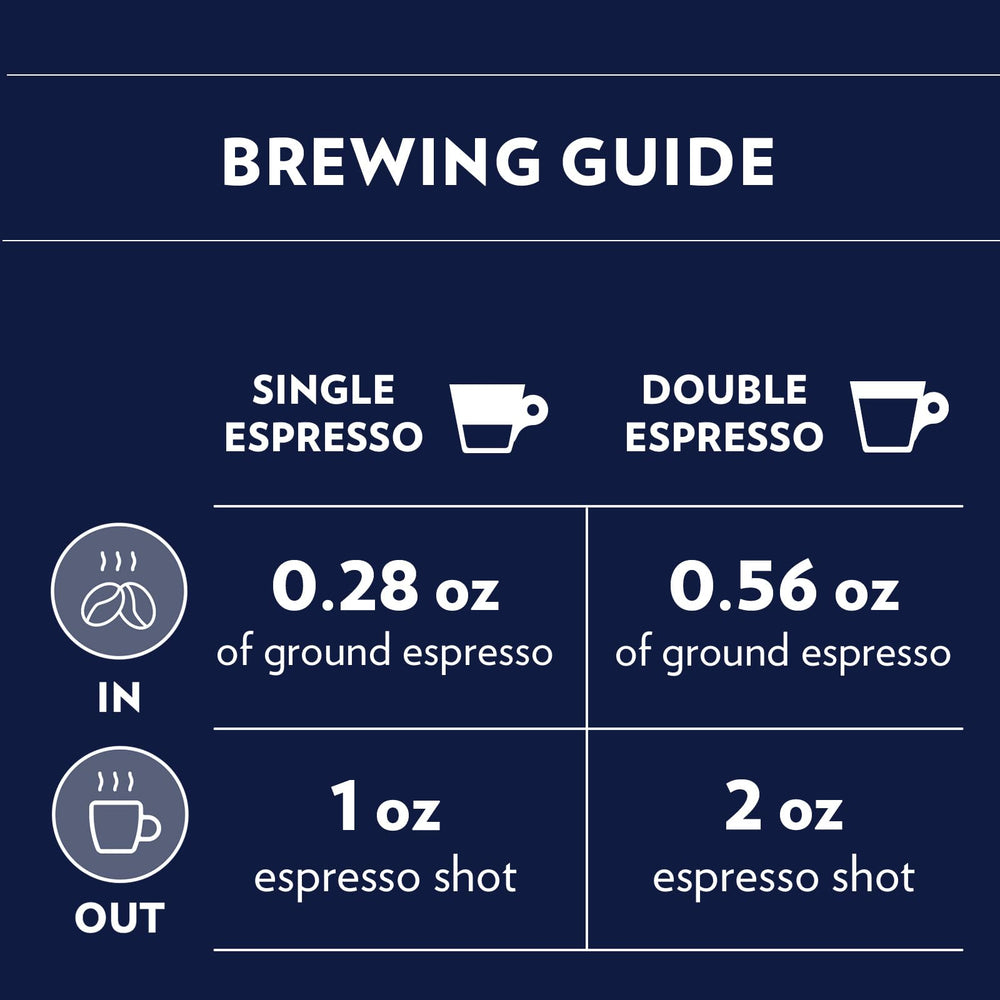 Lavazza café servido en prensa francesa resaltando cuerpo pleno