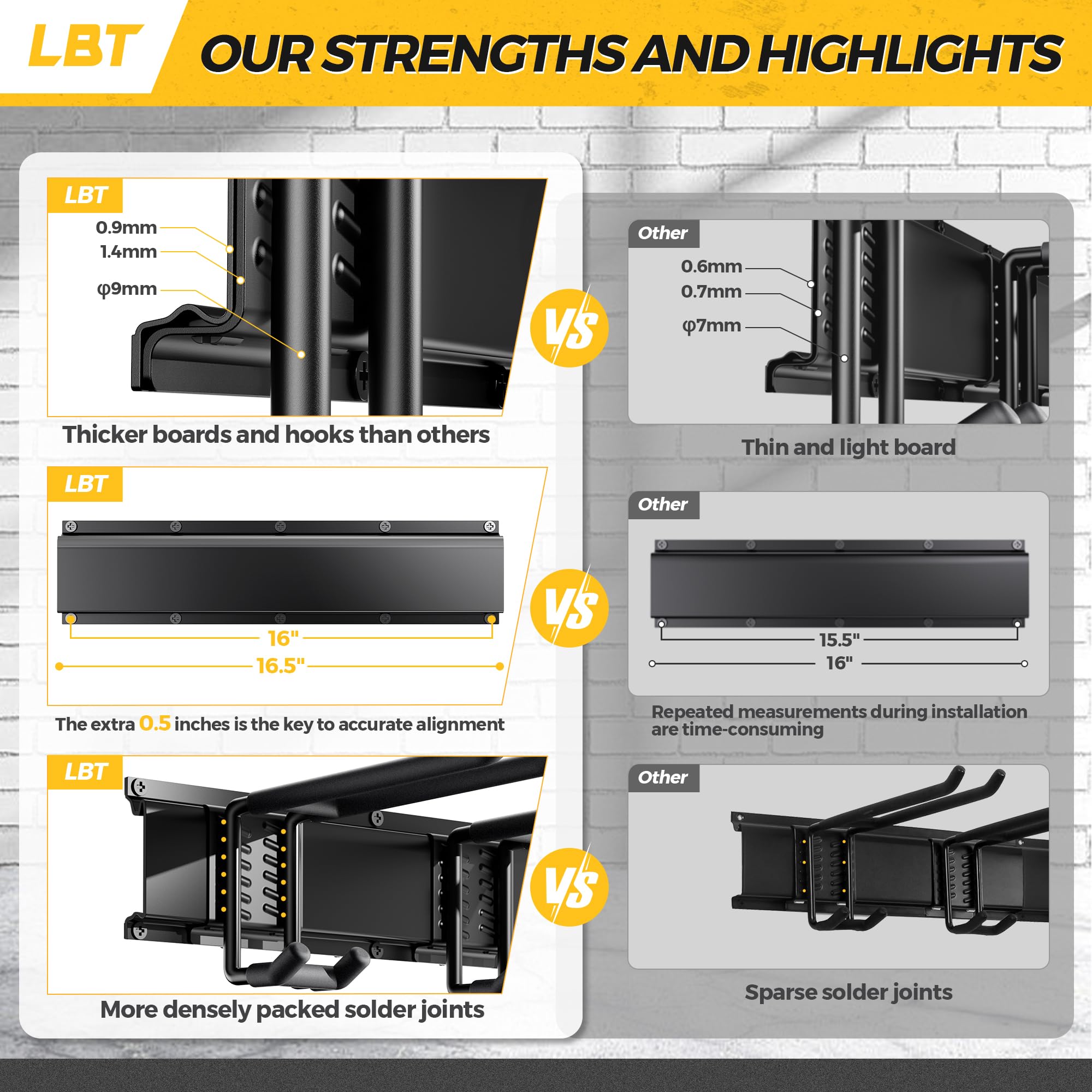 LBT holding ladder and garden tools demonstrating high load capability