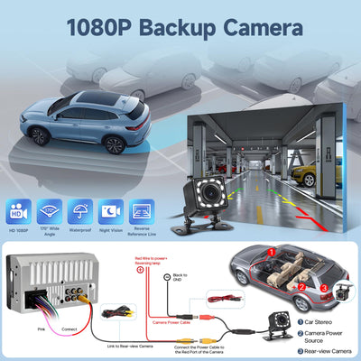 Leadfan backup camera view on screen showing clear rear image for safer parking