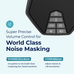 LectroFan EVO in bedroom setting demonstrating steady background sound for restful sleep benefit