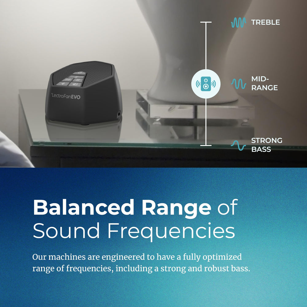 LectroFan EVO with headphones plugged showing private listening option and travel convenience benefit