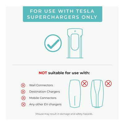 Lectron NACS connector mating profile showing precise fit for Tesla Superchargers