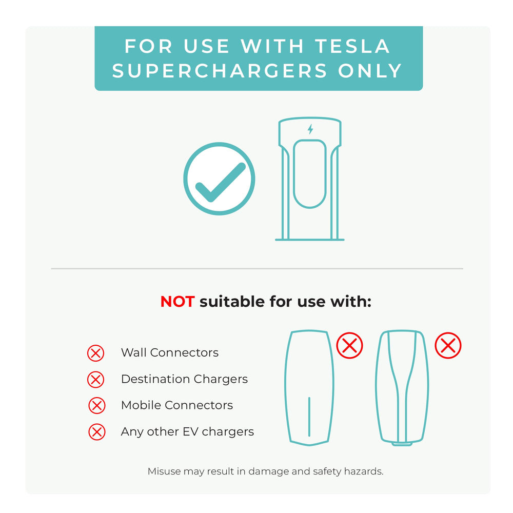 Lectron NACS connector mating profile showing precise fit for Tesla Superchargers
