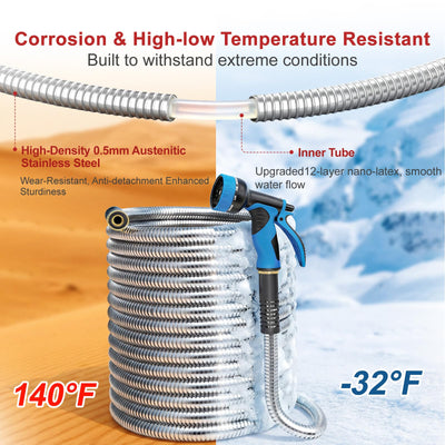 Lefree fully extended 100ft hose across lawn for wide coverage