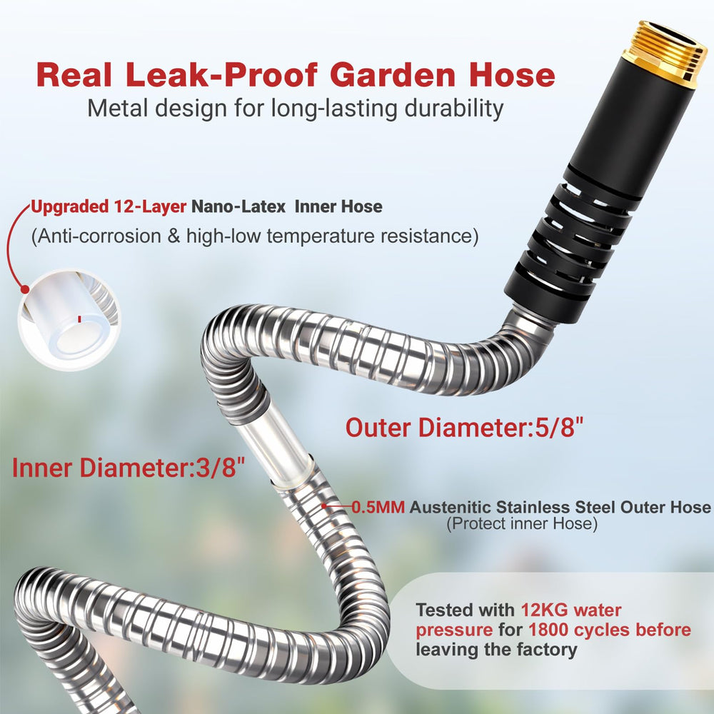 Lefree multi‑pattern nozzle showing 10 spray options for versatility