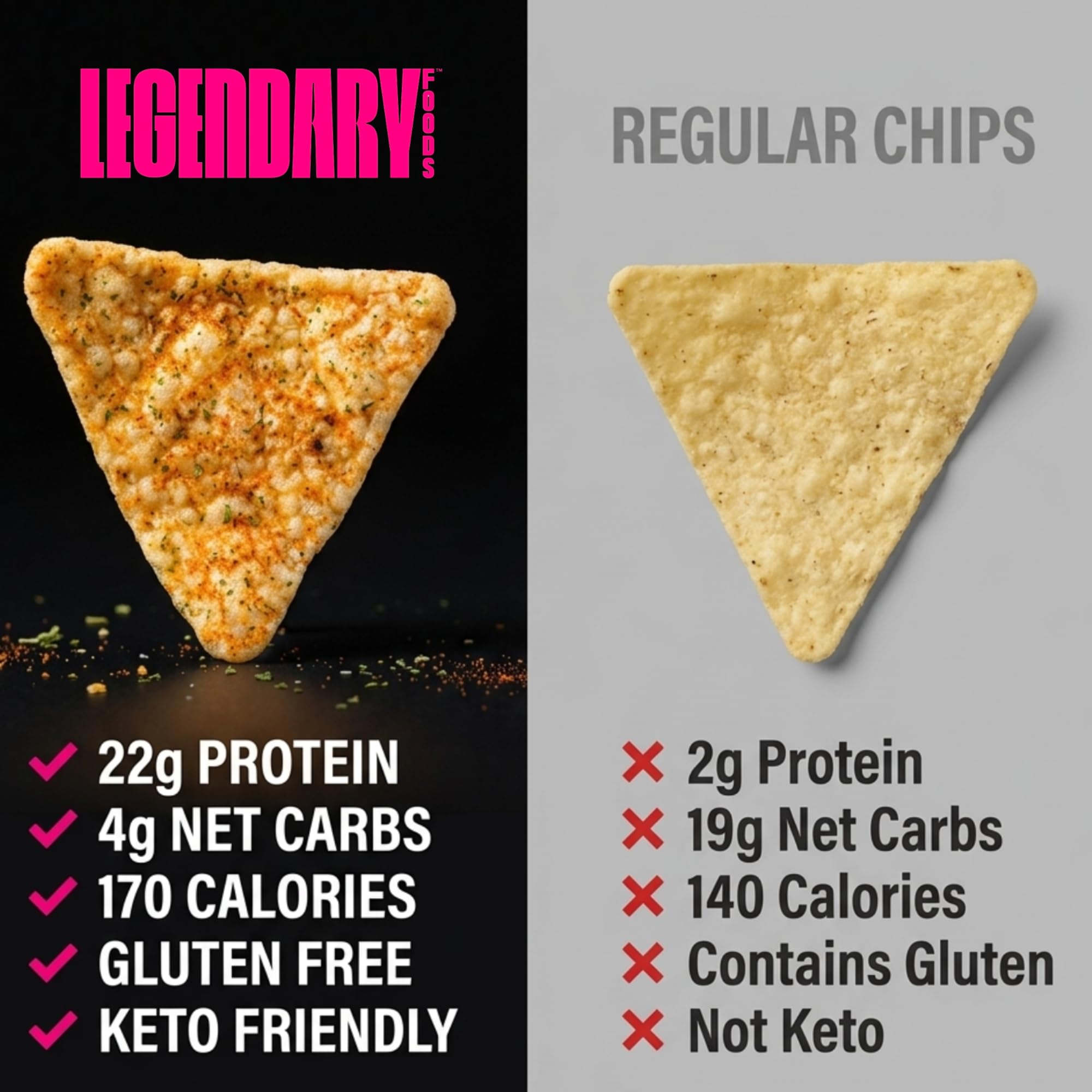 Legendary Foods bolsa junto a una mano para mostrar tamaño individual y conveniencia