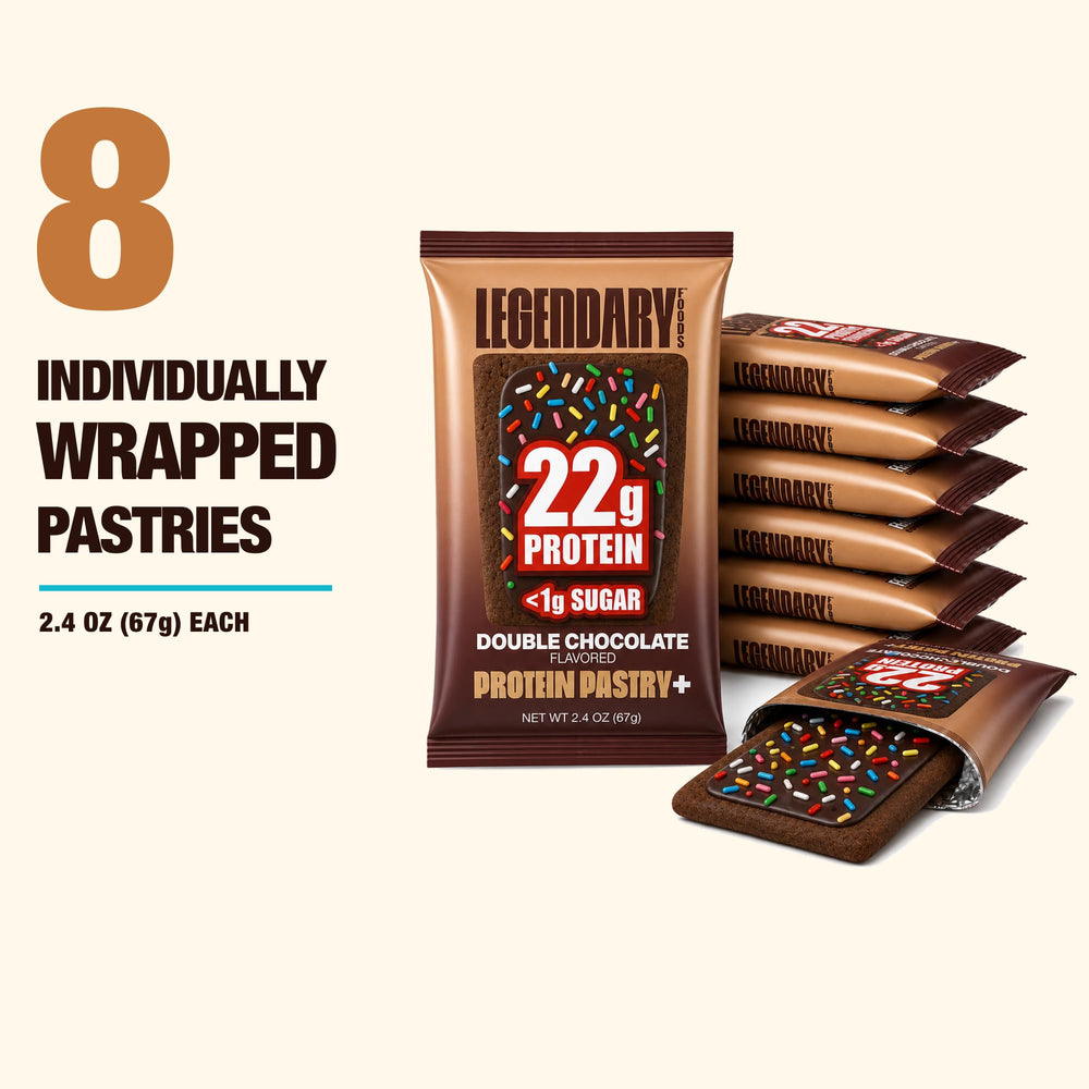 Legendary Foods primer plano de superficie con brillo de chocolate