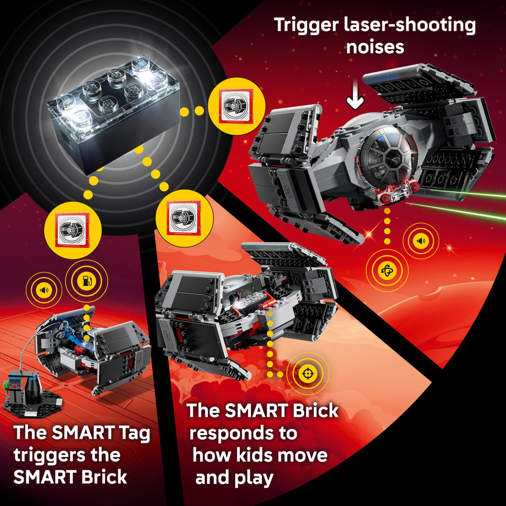 LEGO side profile of TIE Fighter showing wing detail and scale for collectors