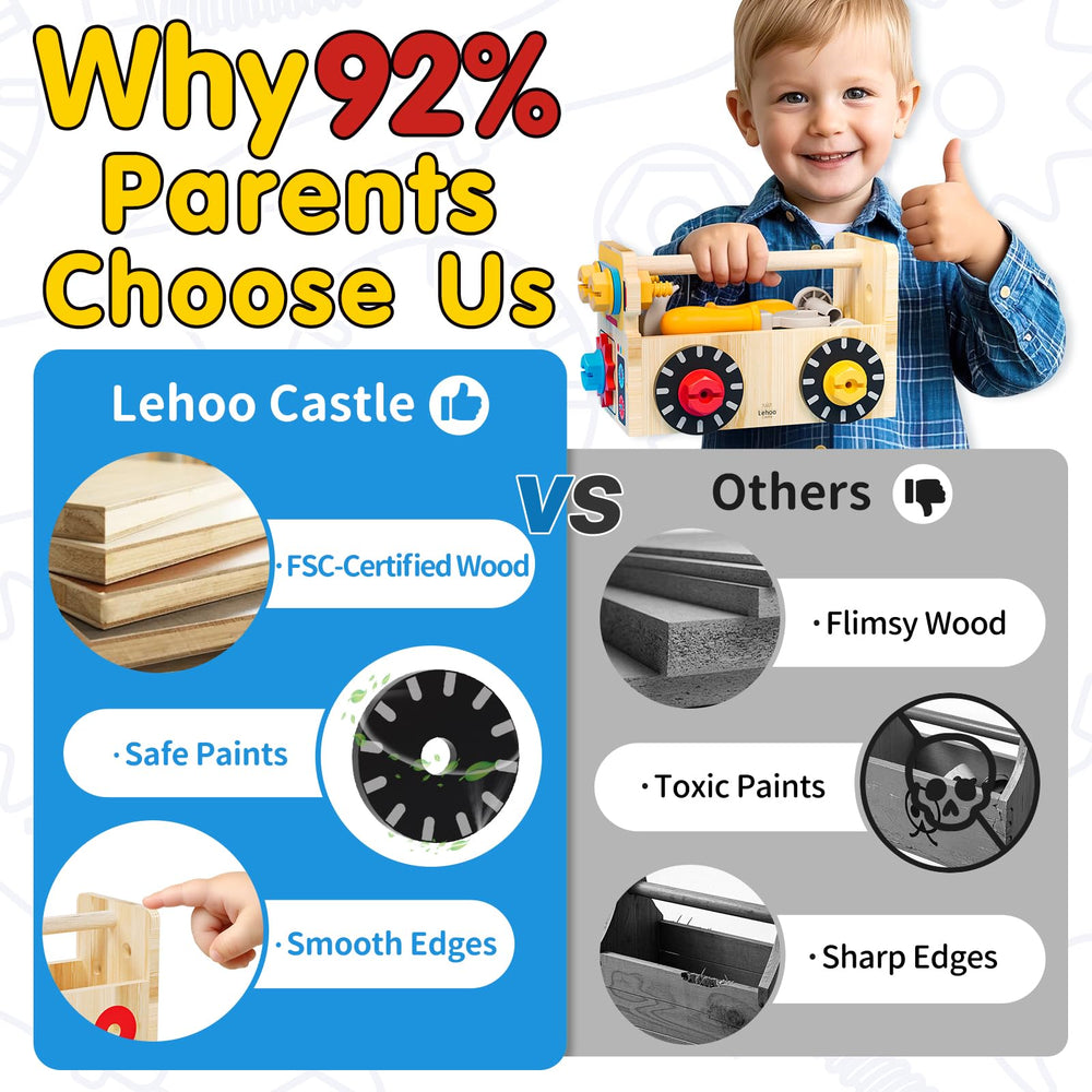 Lehoo Castle ensamblaje en avión demostrando creatividad y habilidades prácticas