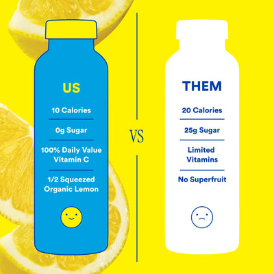 Lemon Perfect bottle in outdoor setting showing on-the-go hydration benefit