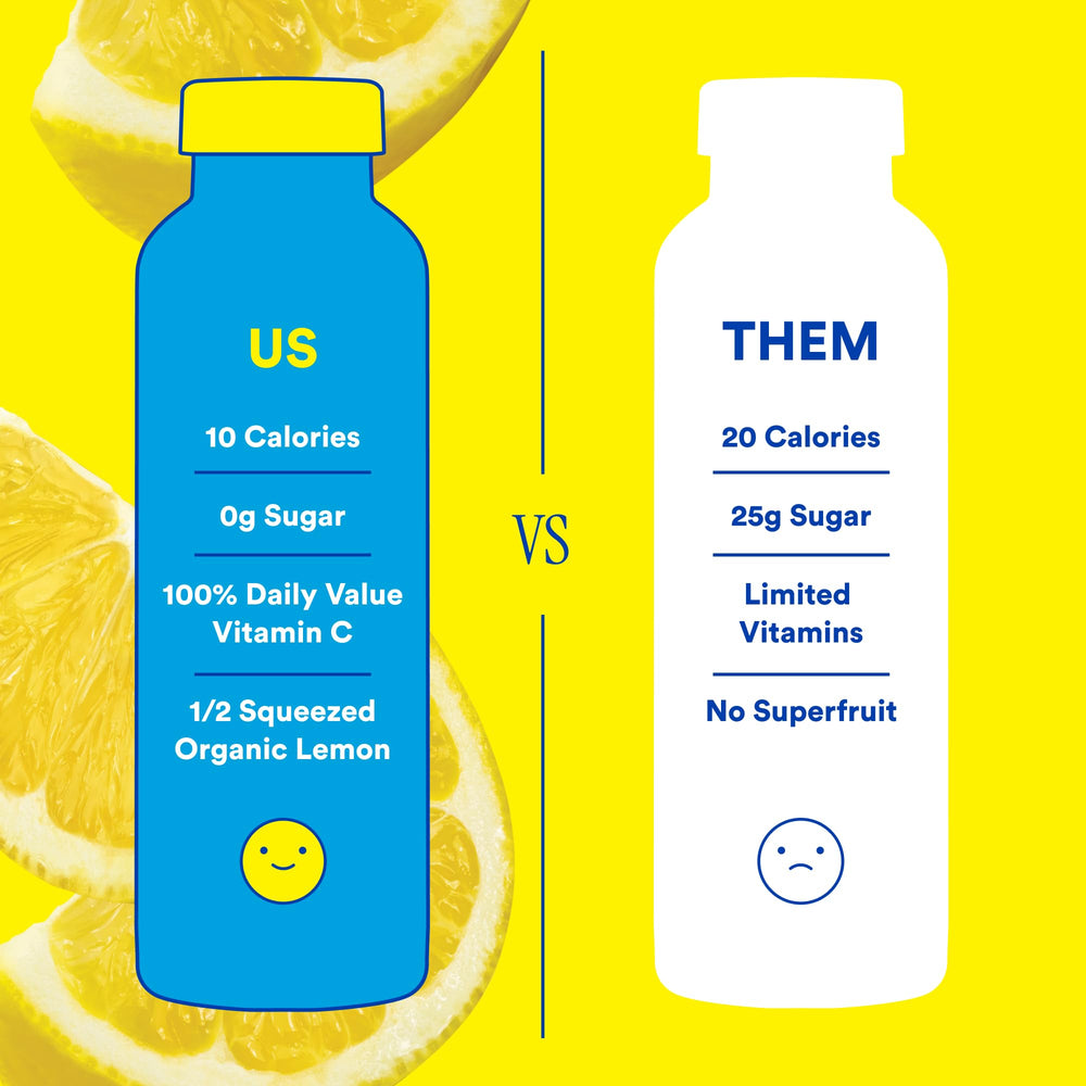 Lemon Perfect bottle in outdoor setting showing on-the-go hydration benefit