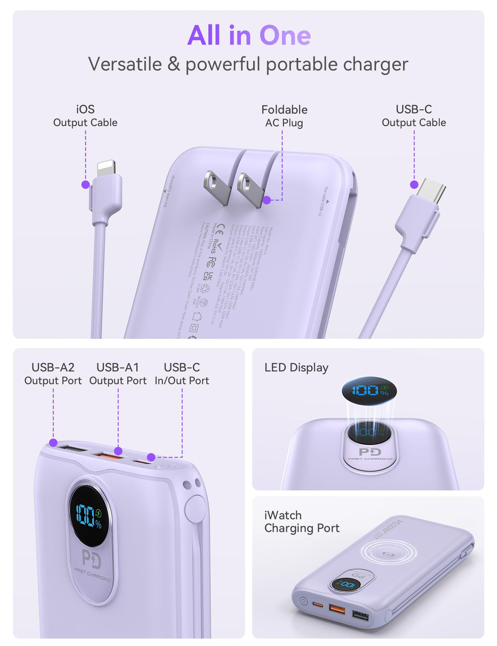 LENGSUM enchufe AC plegable listo para recargar sin adaptadores