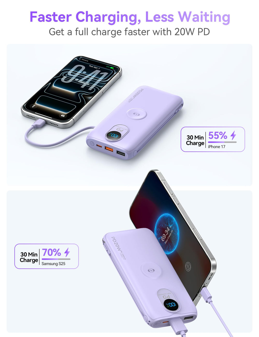 LENGSUM comparación de tamaño junto a smartphone para escala portátil