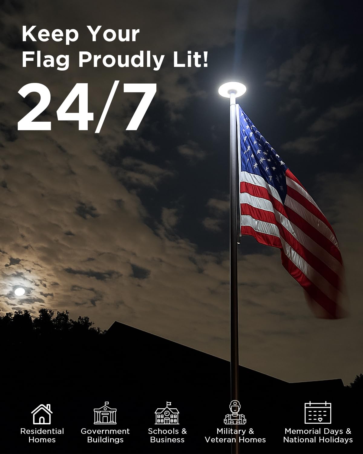Lepwings side profile showing IP65 weather seal built for outdoor durability