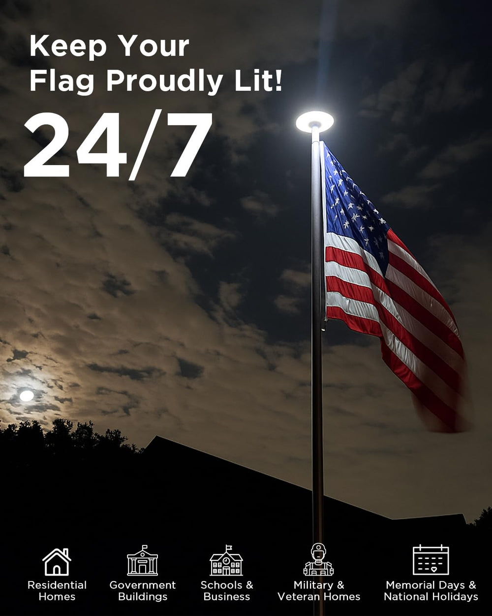 Lepwings side profile showing IP65 weather seal built for outdoor durability