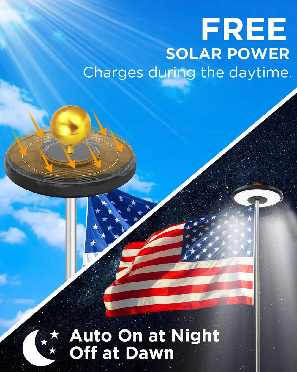 Lepwings solar panel top detail demonstrating sun charging efficiency