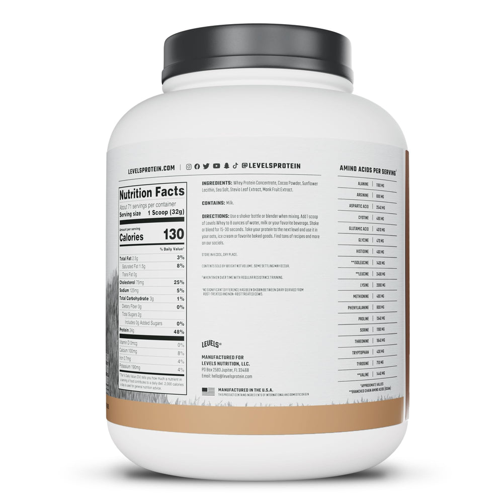 Preparación en coctelera con Levels Whey demostrando disolución rápida