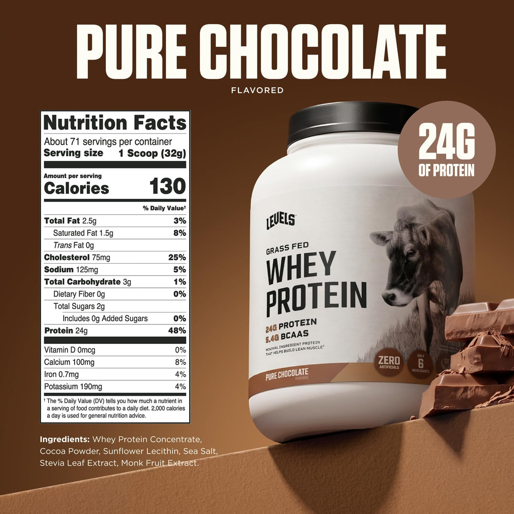 Cuchara dosificadora de Levels Whey indicando 24 g de proteína por scoop