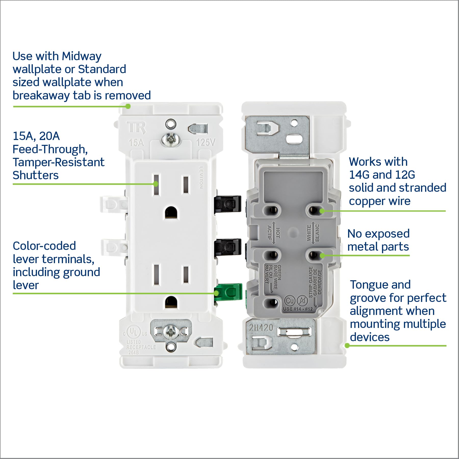 Leviton vista lateral del strap con tongue-and-groove que facilita alineado
