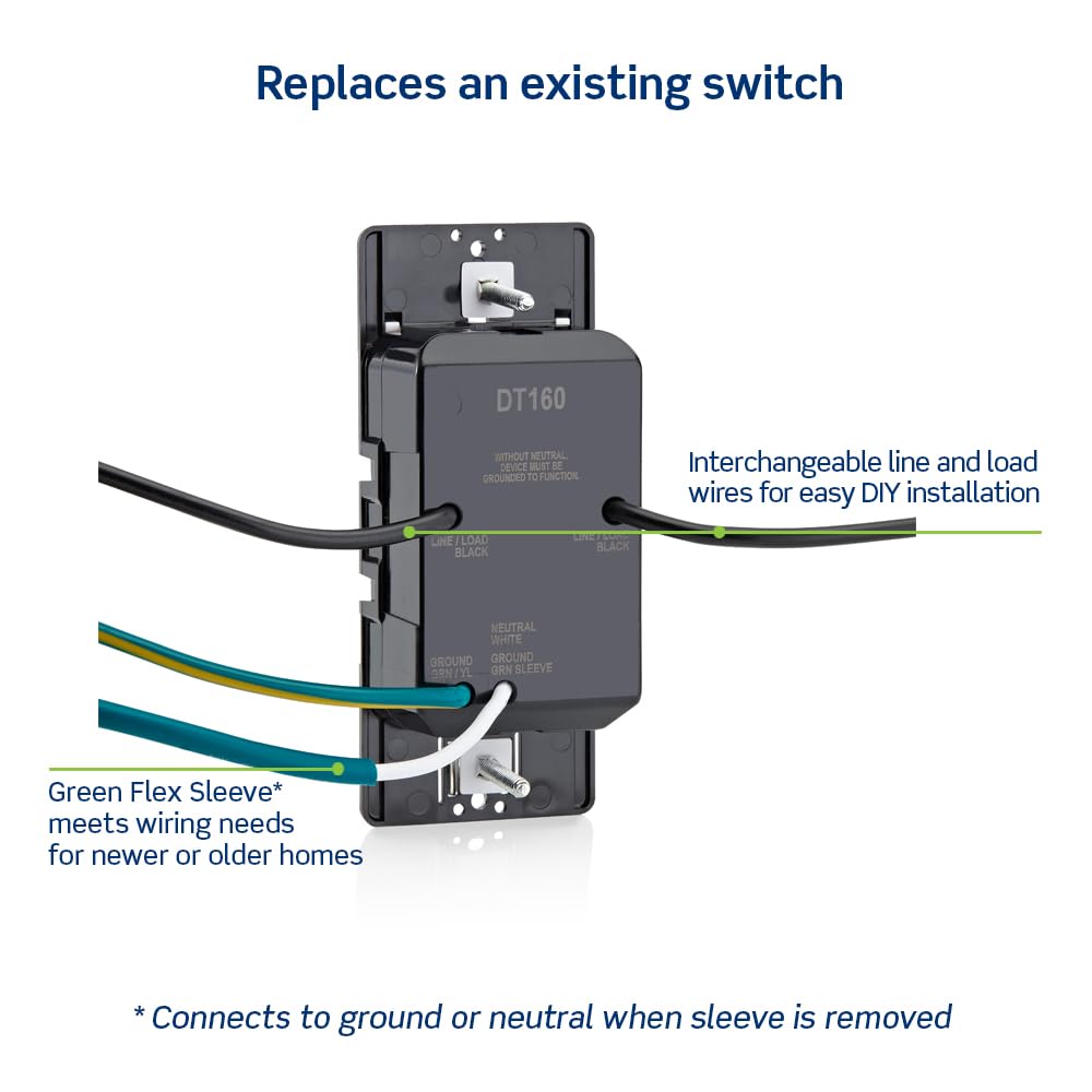 Leviton rear wiring area showing interchangeable black wires for safer installation
