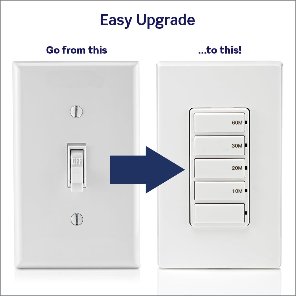Leviton closeup of five-button panel highlighting easy preset time selection
