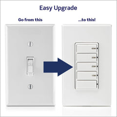 Leviton closeup of five-button panel highlighting easy preset time selection