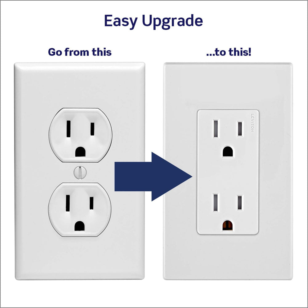 Leviton comparación de tamaño con tapa Decora para ajuste y compatibilidad