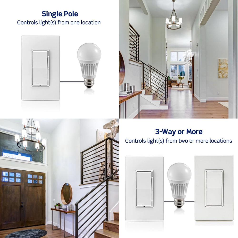 Leviton Decora Slide encajado en caja de pared estándar para instalación rápida