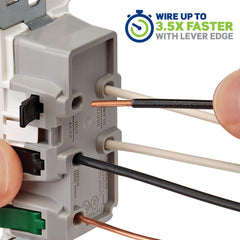 Leviton detalle de palancas codificadas mostrando rapidez y seguridad