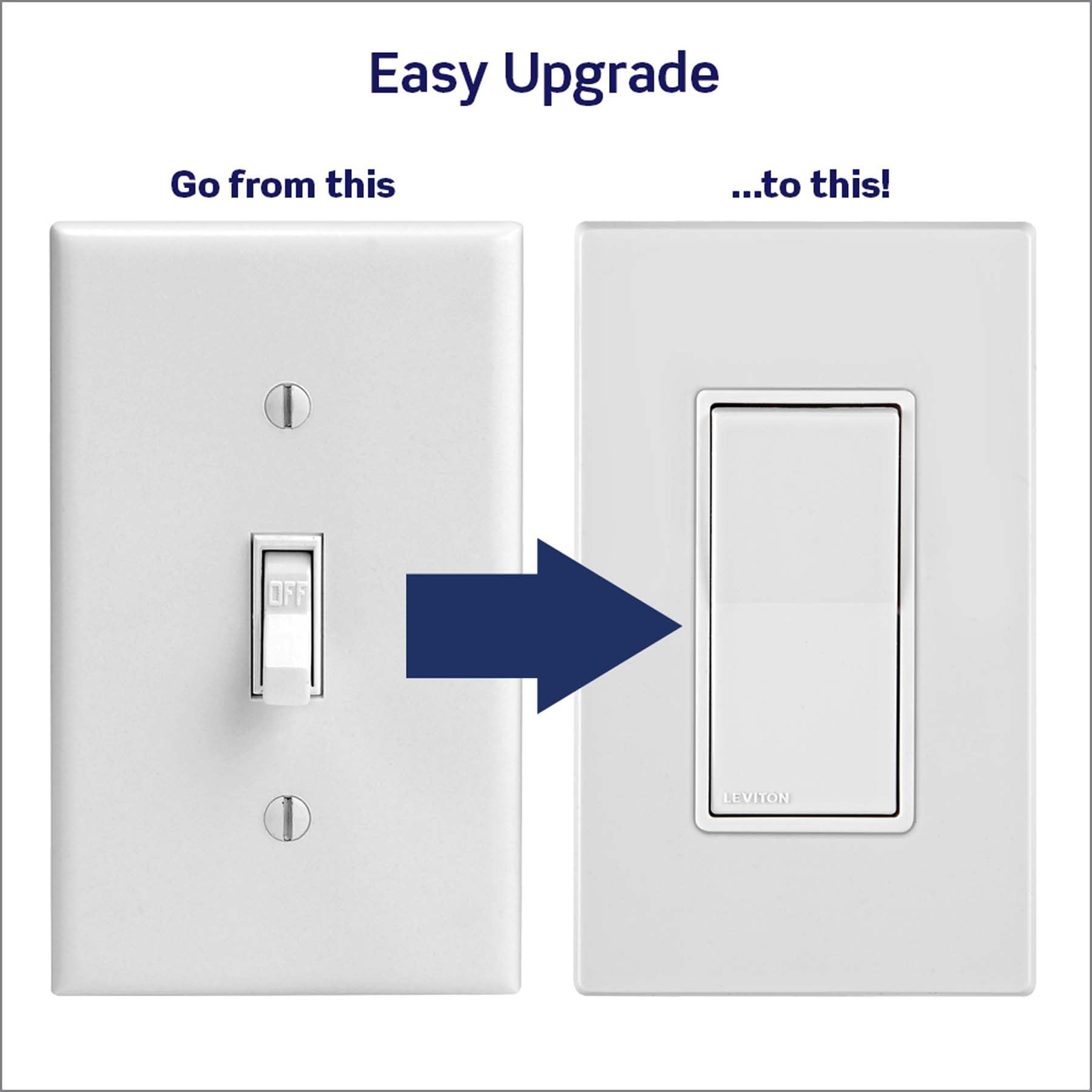 Leviton vista trasera de terminales que muestra soporte para 12 y 14 AWG