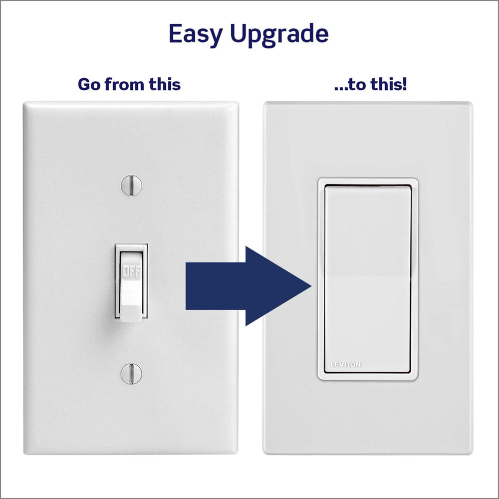 Leviton vista trasera de terminales que muestra soporte para 12 y 14 AWG