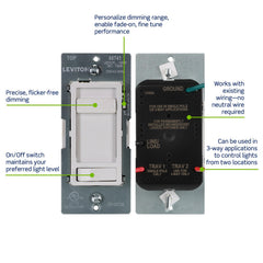 Leviton SureSlide instalado en salón creando ambiente acogedor