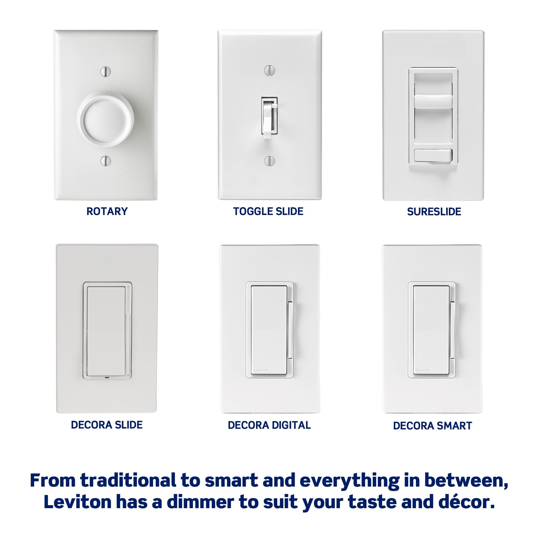 Leviton SureSlide montado en caja de pared estándar para fácil instalación