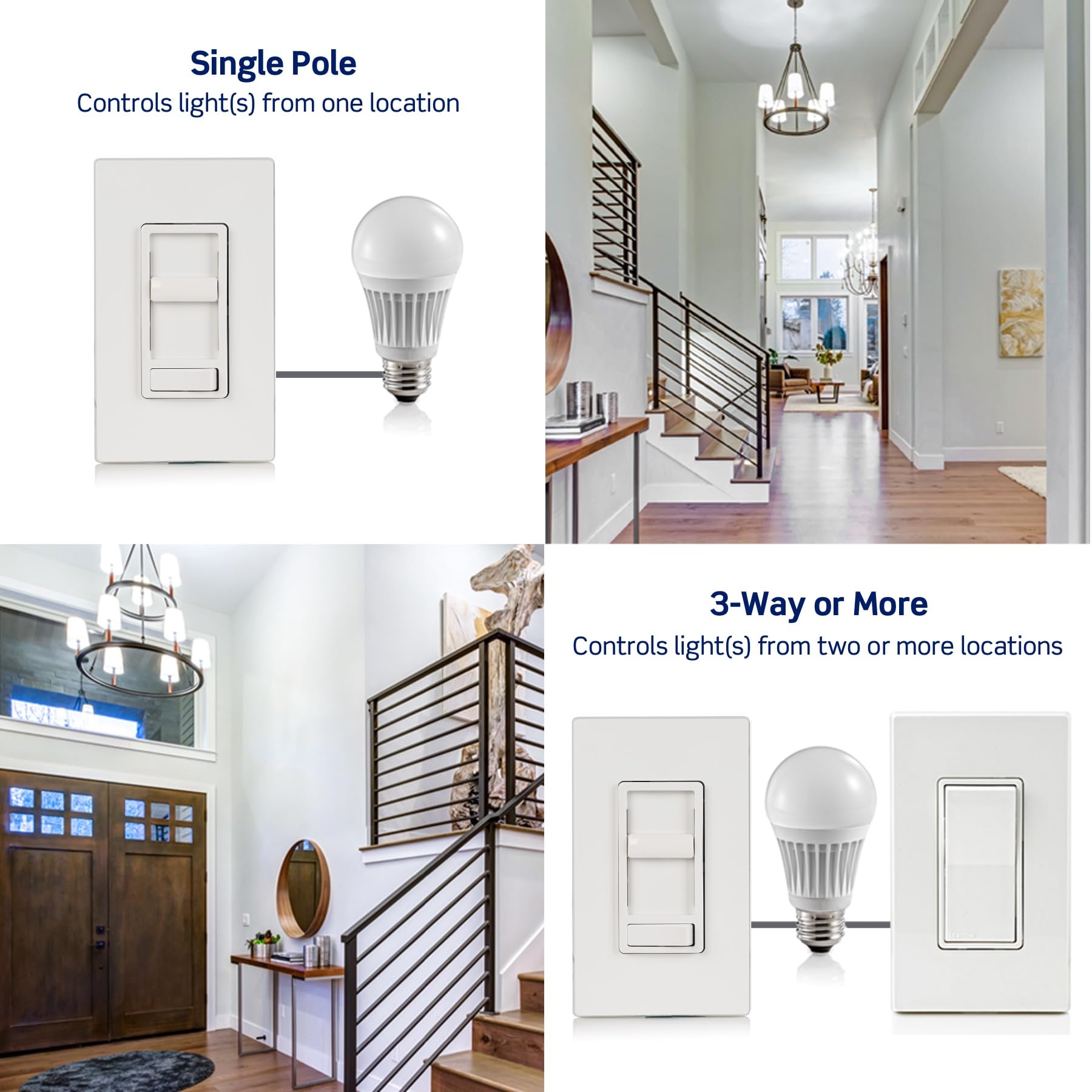 Leviton SureSlide junto a placa Decora para acabado sin tornillos