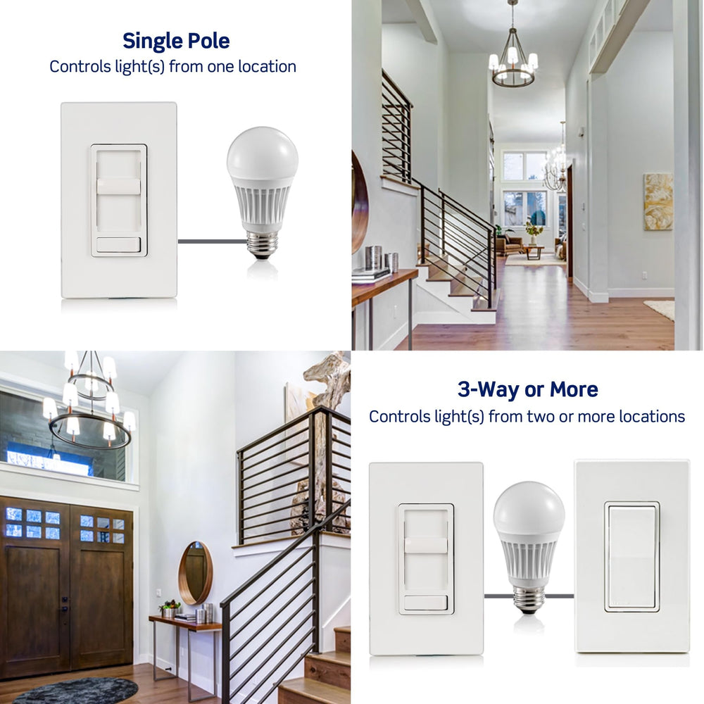 Leviton SureSlide junto a placa Decora para acabado sin tornillos