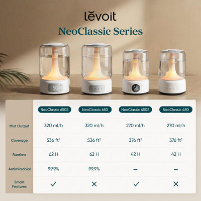 Levoit next to common items showing compact size and space-saving benefit